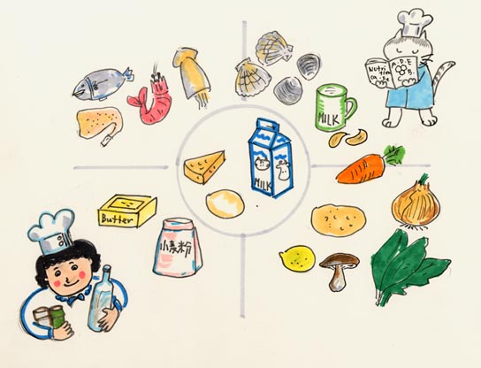 �J���V�E���̖L�x�ȍޗ��ꗗ�\